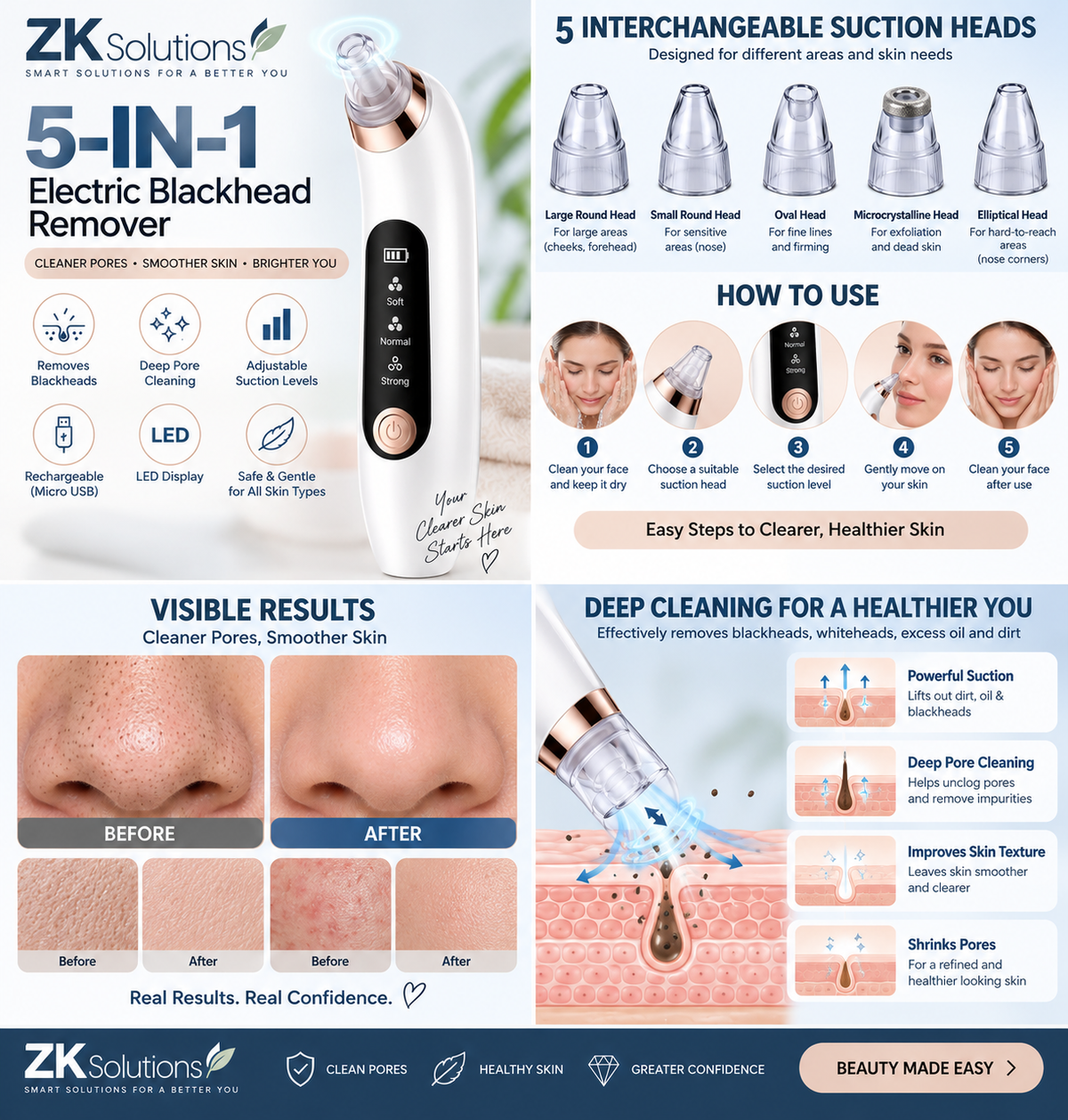 5-in-1 Electric Blackhead Remover