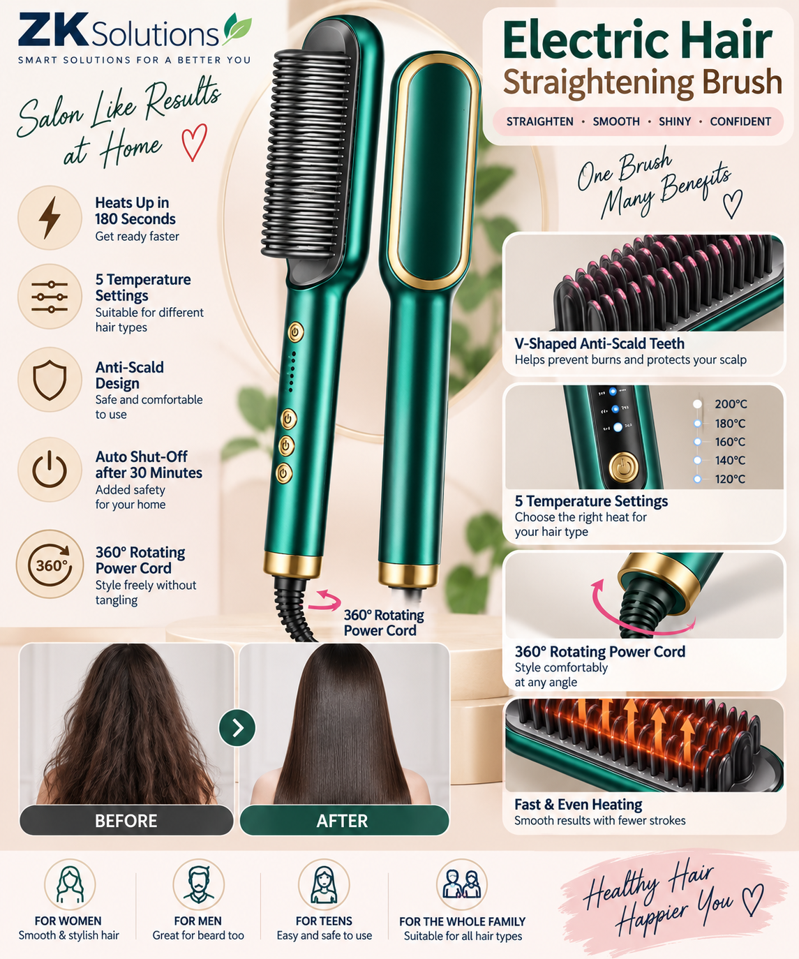 Electric Hair Straightening Brush