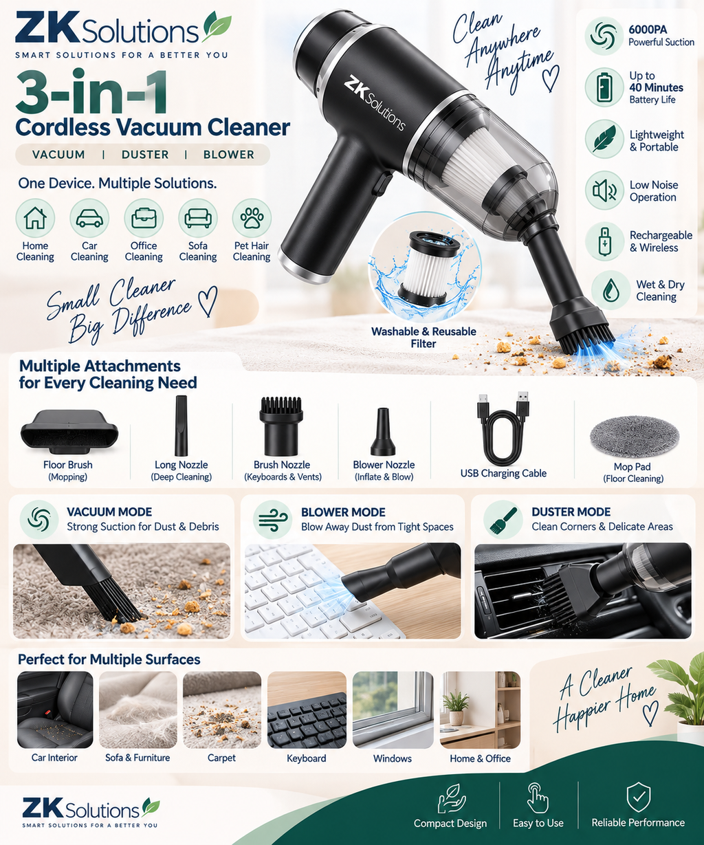 3-in-1 Cordless Mini Vacuum Cleaner