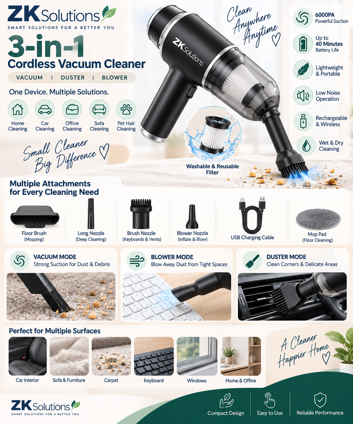 3-in-1 Cordless Mini Vacuum Cleaner
