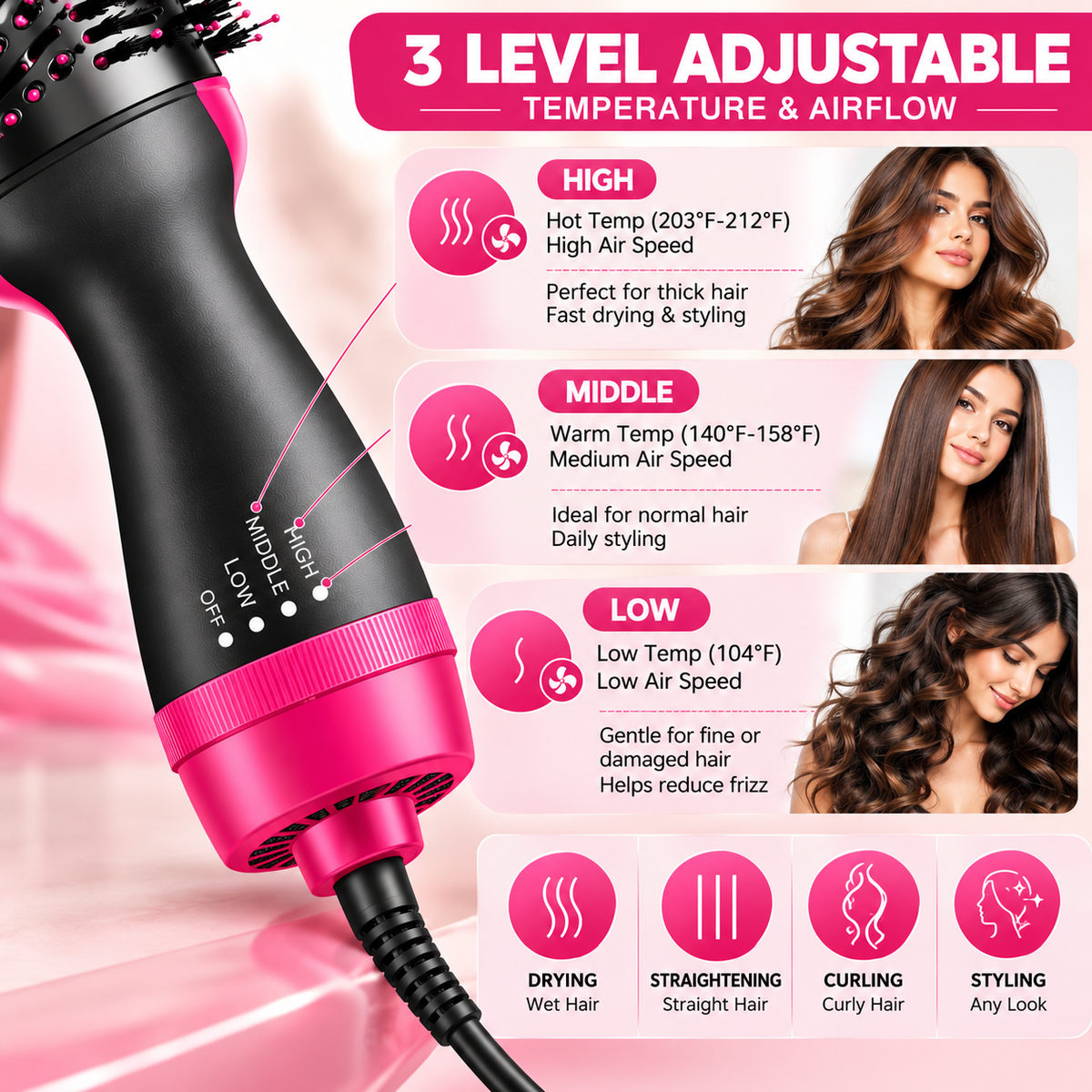 3-in-1 Hot Air Hair Dryer Brush – Style, Dry &amp; Volumize Your Hair with Ease